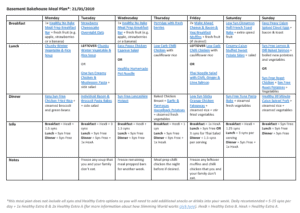 Slimming World Meal Plan (21st January 2019) - Basement Bakehouse